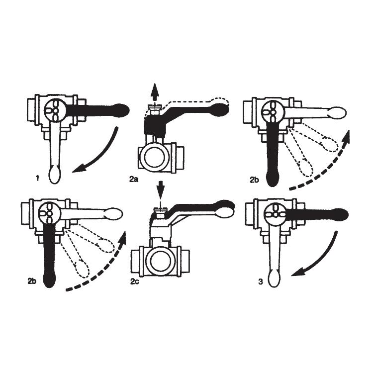 DWK 34 T: kohout trojcestný T G3/4", PN40